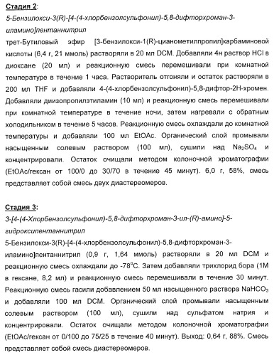 Карбоциклические и гетероциклические арилсульфоны, их применение и фармацевтическая композиция на их основе, обладающая свойствами ингибитора  -секретазы (патент 2448964)