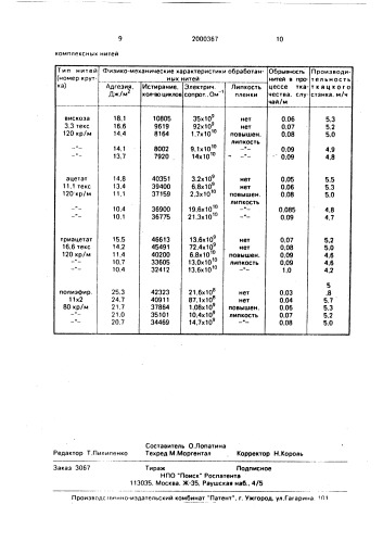 Состав для шлихтования химических комплексных нитей (патент 2000367)