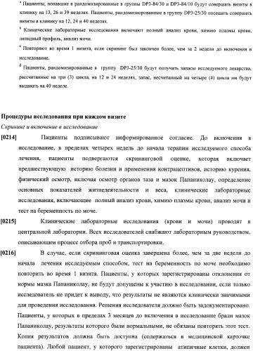 Способы гормонального лечения с применением контрацептивных режимов с непрерывным введением эстрогена (патент 2403046)