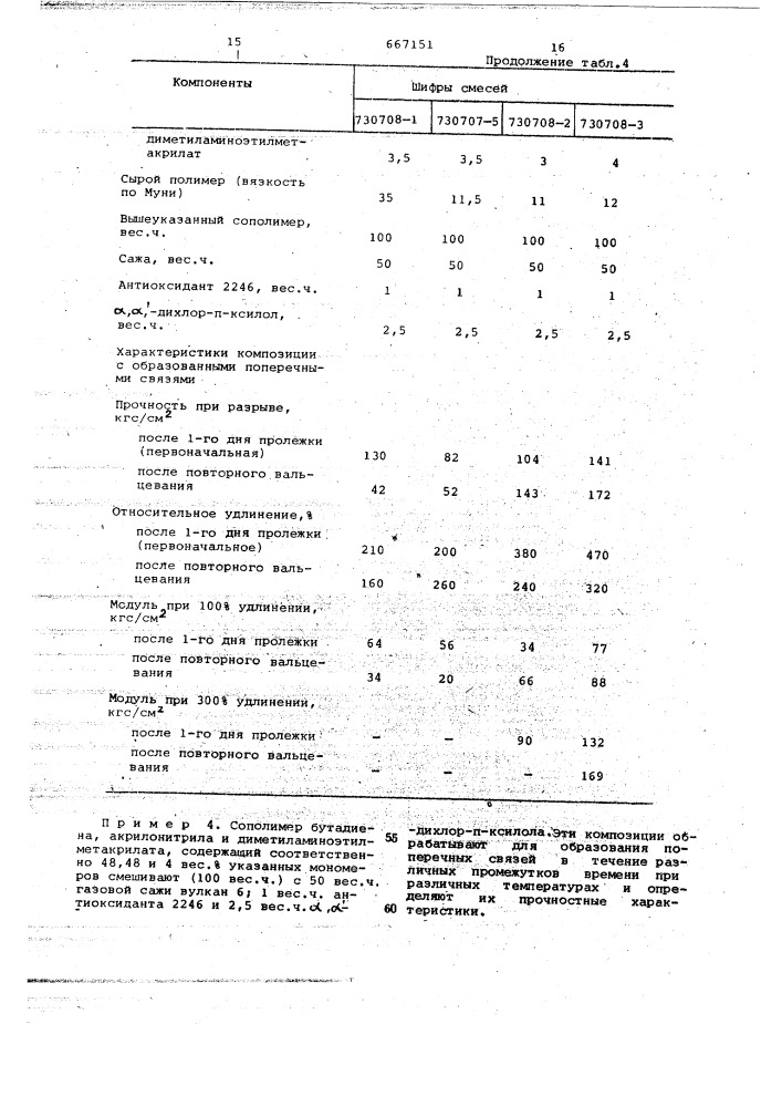 Полимерная композиция (патент 667151)