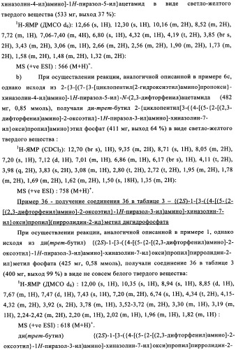 Производные фосфонооксихиназолина и их фармацевтическое применение (патент 2350611)