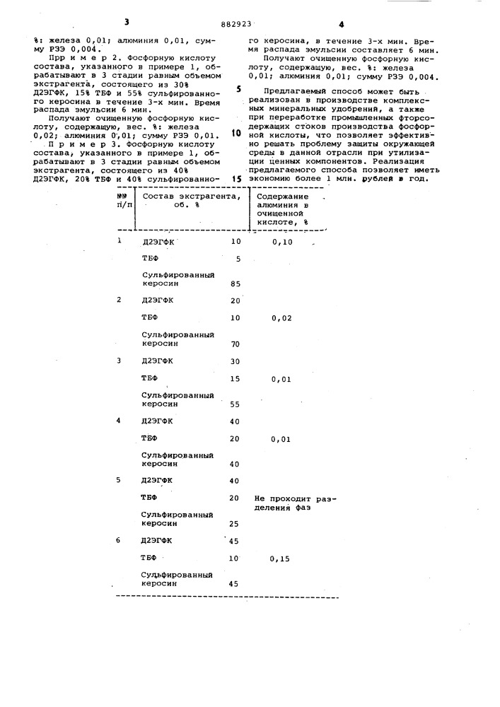 Состав для очистки фосфорной кислоты (патент 882923)