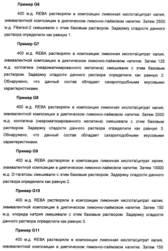 Композиция интенсивного подсластителя с пищевой клетчаткой и подслащенные ею композиции (патент 2455853)