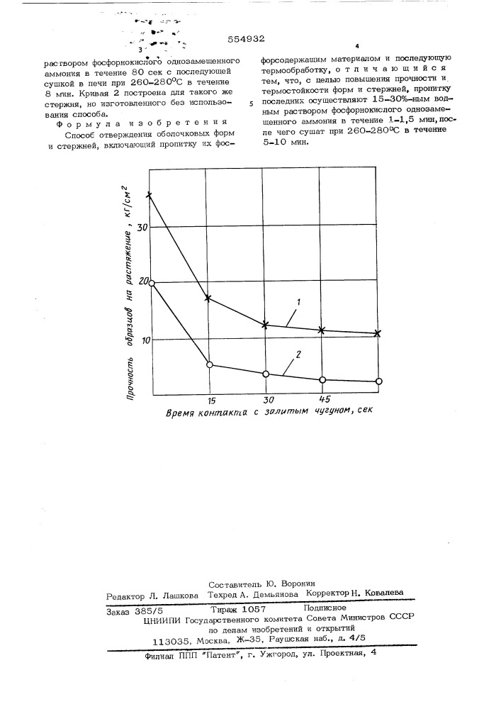 Способ отверждения оболочковых форм и стержней (патент 554932)