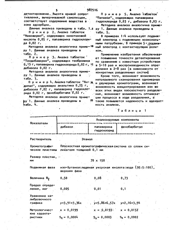 Устройство для количественного детектирования в плоскостной хроматографии (патент 987516)