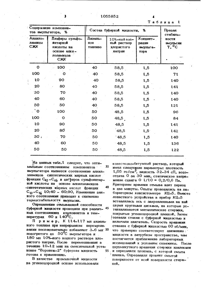 Буферная жидкость для разделения цементного раствора и бурового раствора на углеводородной основе (патент 1055852)