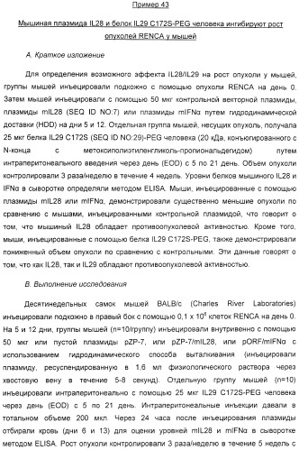 Применение il-28 и il-29 для лечения карциномы и аутоиммунных нарушений (патент 2389502)
