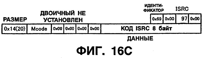Устройство и способ редактирования (патент 2252448)