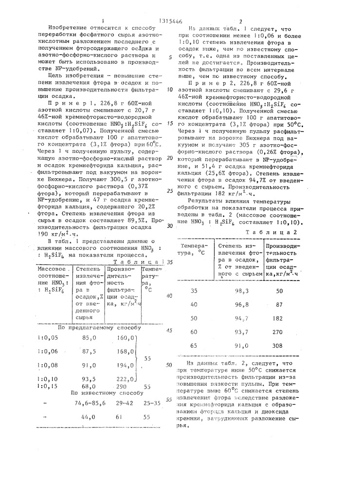 Способ переработки фосфатного сырья,содержащего фтористые соединения (патент 1315446)