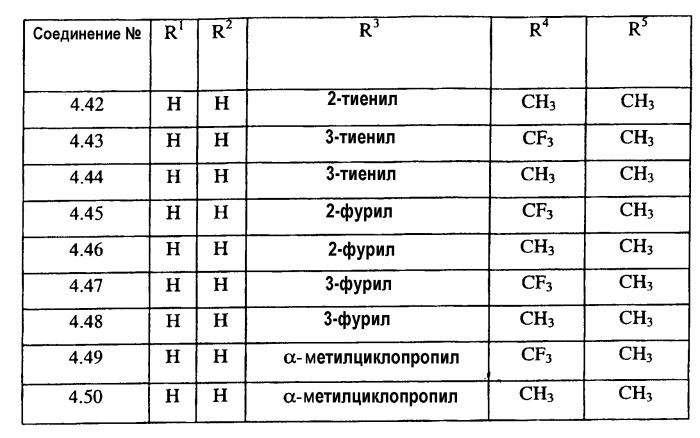 О-циклопропилкарбоксанилиды и их применение в качестве фунгицидов (патент 2323931)