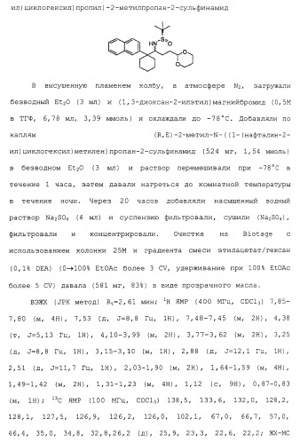 Циклоалкиламины в качестве ингибиторов повторного поглощения моноамина (патент 2430913)