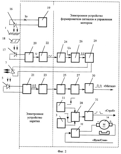 Устройство для измерения диаграммы направленности (патент 2274837)