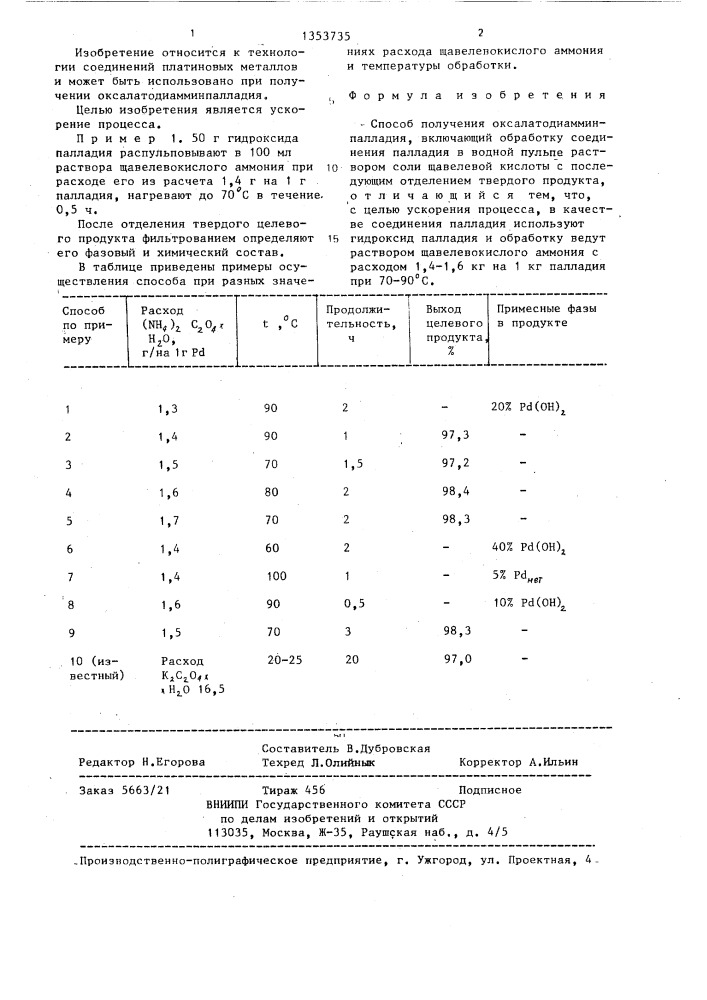 Способ получения оксалатодиамминпалладия (патент 1353735)