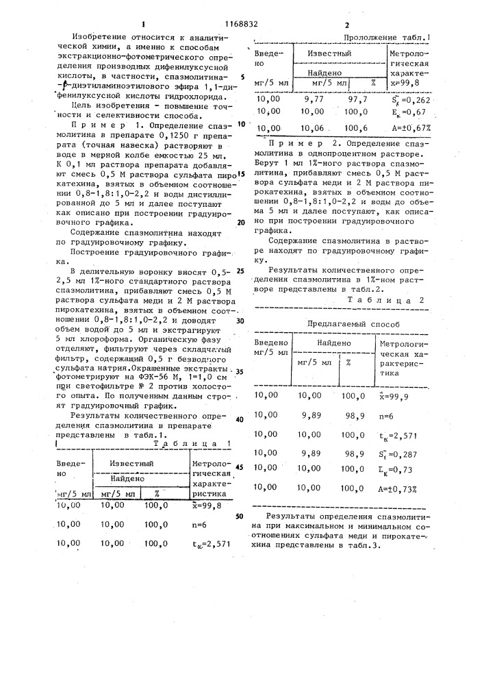 Способ количественного определения спазмолитина (патент 1168832)