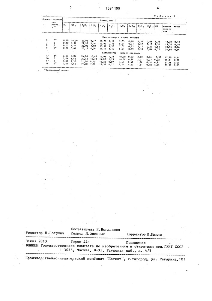 Способ получения олефинсодержащего газа (патент 1594199)