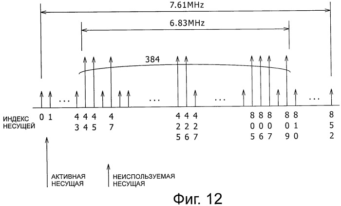 Приемное устройство, способ приема и приемная система (патент 2499357)