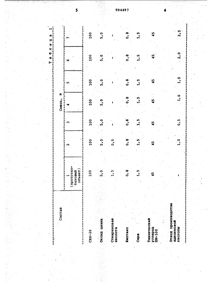 Резиновая смесь (патент 994497)