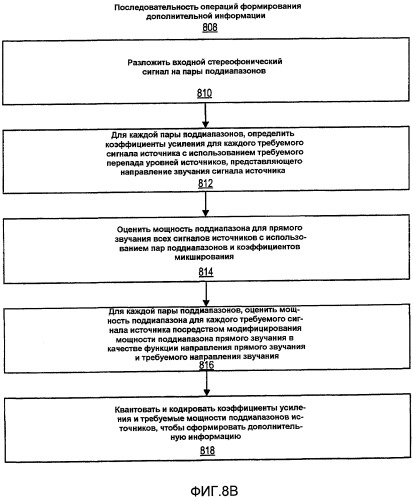 Усовершенствование звукового сигнала возможностью повторного микширования (патент 2414095)