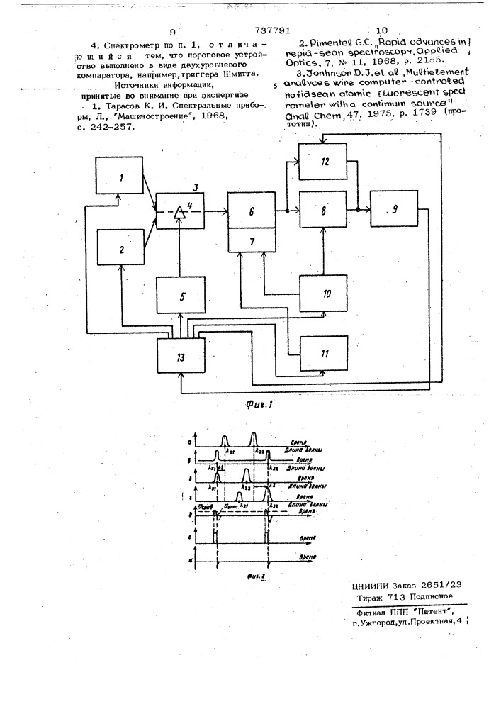 Спектрометр для последовательной регистрации спектральных линий (патент 737791)