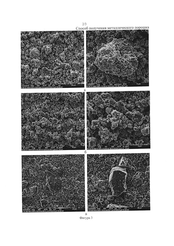 Способ получения металлического порошка (патент 2634110)