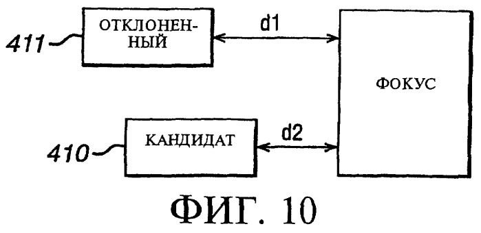 Навигация (патент 2265245)