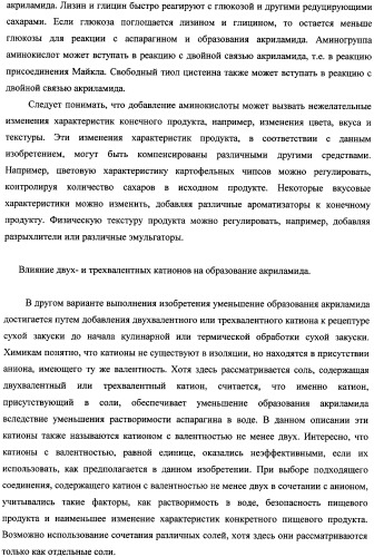 Способ уменьшения образования акриламида в термически обработанных пищевых продуктах (патент 2354146)