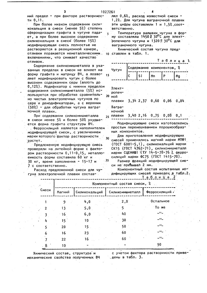 Модифицирующая смесь (патент 1027261)