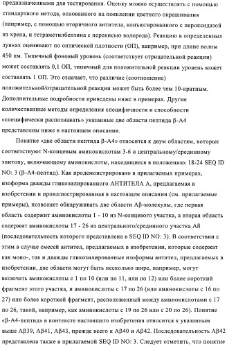 Антитела к амилоиду бета 4, имеющие гликозилированную вариабельную область (патент 2438706)