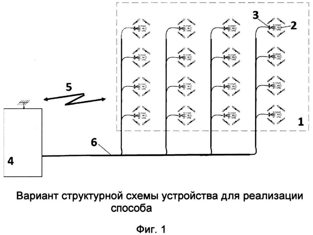 Способ развертывания фазированной антенной решетки (патент 2656285)