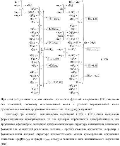 Функциональная входная структура сумматора с процедурой логического дифференцирования d/dn первой промежуточной суммы минимизированных аргументов слагаемых &#177;[ni]f(+/-)min и &#177;[mi]f(+/-)min (варианты русской логики) (патент 2427028)