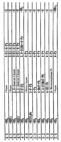 Фармацевтическая композиция, промотирующая дефекацию (патент 2294762)