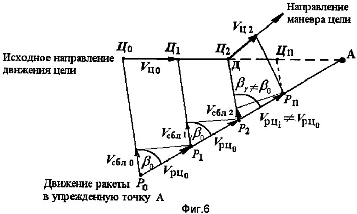 Устройство самонаведения (патент 2392575)