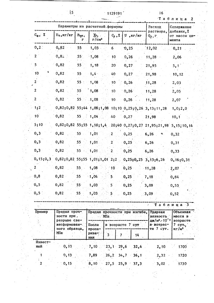 Способ изготовления асбестоцементных труб (патент 1129191)