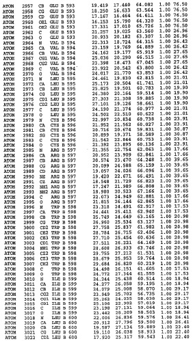 Кристаллическая структура фосфодиэстеразы 5 и ее использование (патент 2301259)