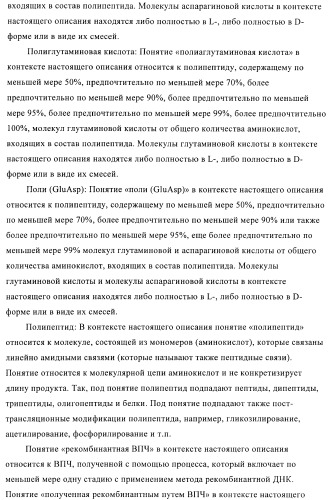 Конъюгаты впч-антиген и их применение в качестве вакцин (патент 2417793)