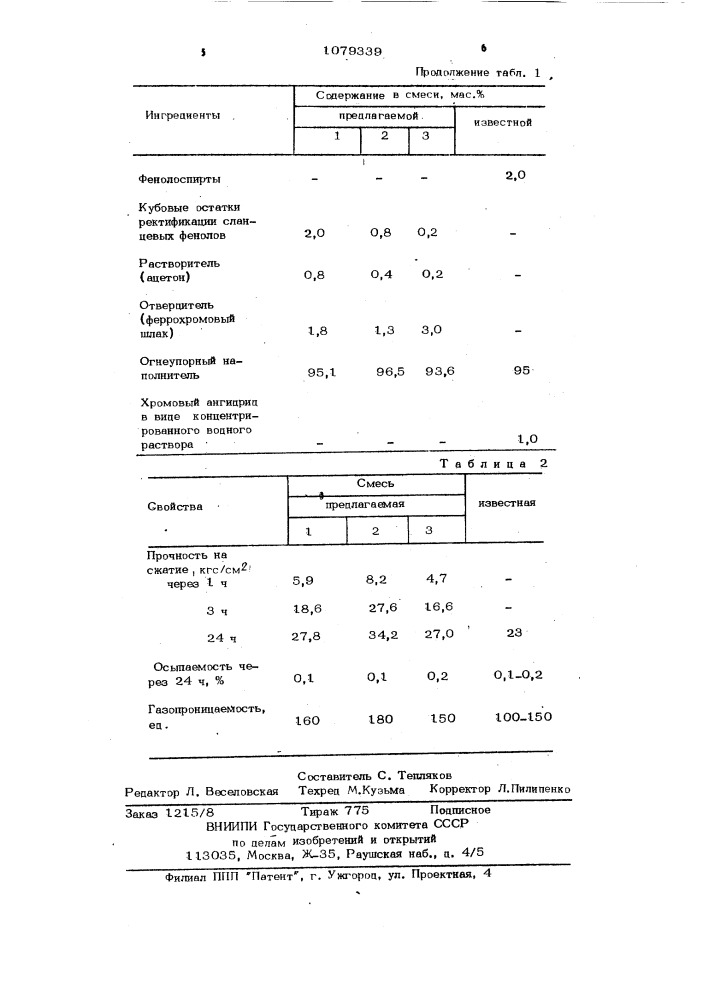 Холоднотвердеющая смесь для изготовления литейных форм и стержней (патент 1079339)