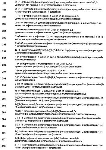 Замещенные сульфамидные производные (патент 2462464)