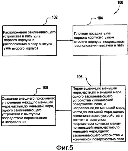 Система и способ для выравнивания и уплотнения узла корпуса турбины (патент 2435040)