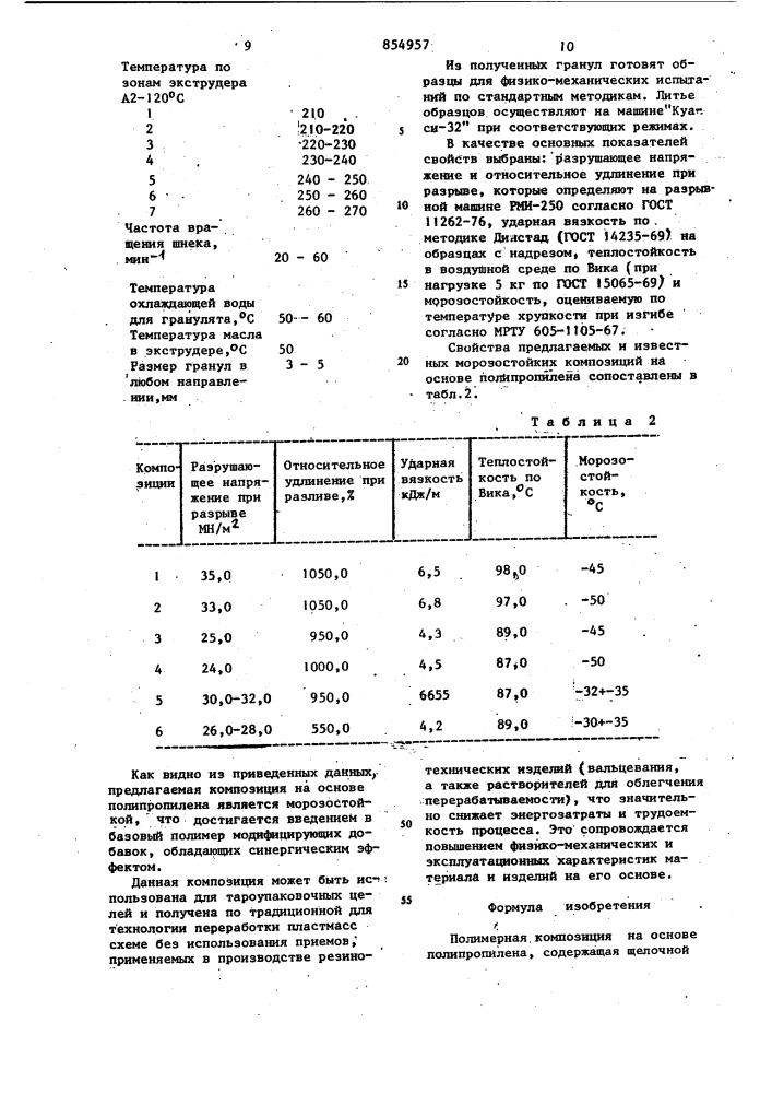 Полимерная композиция на основе полипропилена (патент 854957)