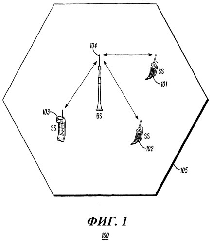 Способ и устройство для передачи данных с управлением по замкнутому циклу (патент 2367089)