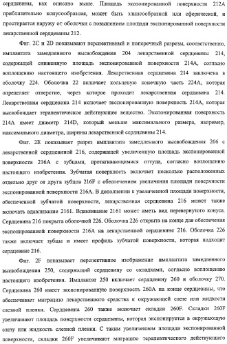Способы доставки лекарственных средств, структуры и композиции для носослезной системы (патент 2413480)