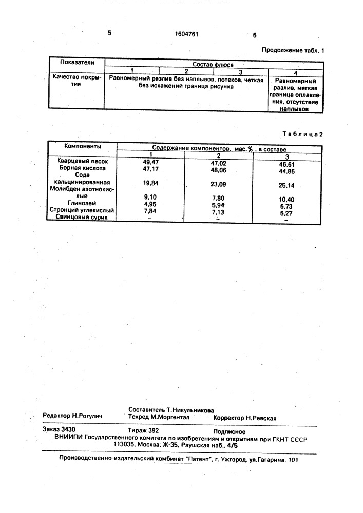 Флюс для керамических красок (патент 1604761)