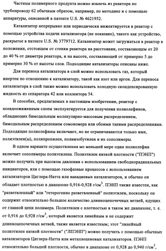 Мониторинг и регулирование полимеризации с использованием улучшенных определяющих индикаторов (патент 2342402)