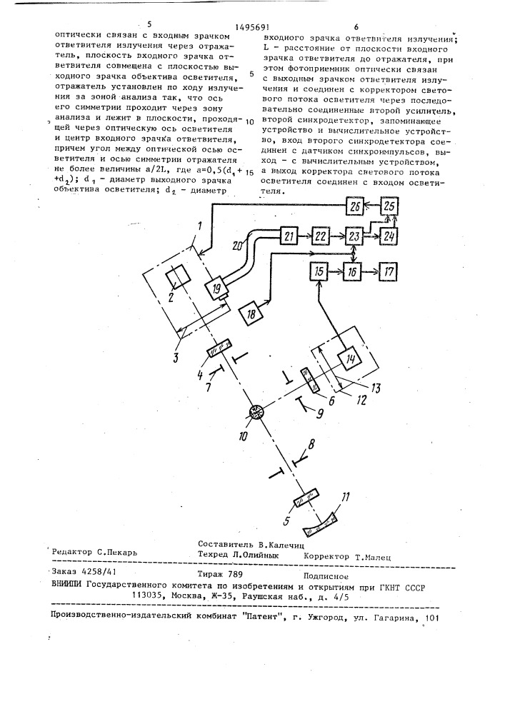 Нефелометрический анализатор (патент 1495691)