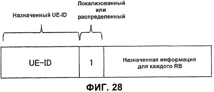 Передающее устройство и способ передачи данных (патент 2429571)