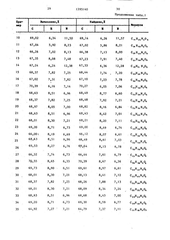 Способ получения карбостирильных производных (патент 1395140)
