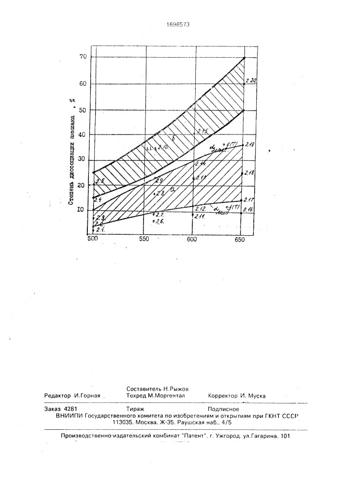 Способ обработки деталей из нержавеющих сталей (патент 1696573)
