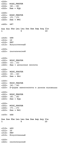 Новые агонисты npr-b (патент 2557290)