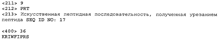 Применение последовательности днк, которая кодирует пептид, способный связываться с трансформирующим фактором роста  1 (варианты) (патент 2455358)