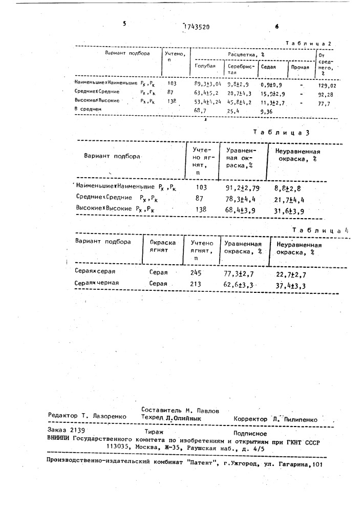 Способ отбора серых каракульских овец для селекции (патент 1743520)